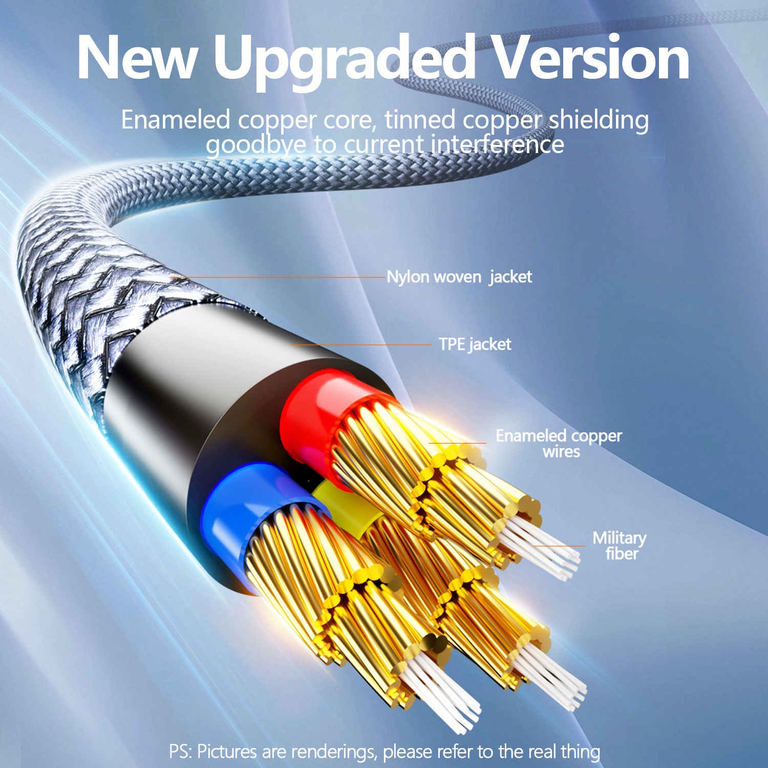 SUNKANDI 2RCA to 2RCA Cable, G - Gaming Console And Monitor บทวิจารณ์และราคา