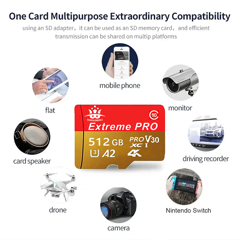 64G Memory Card Built-in 15000 - Gaming Console And Monitor บทวิจารณ์และราคา