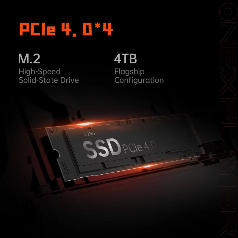 OneXPlayer X1pro AI 470 Onexco - Gaming Console Windows บทวิจารณ์และราคา