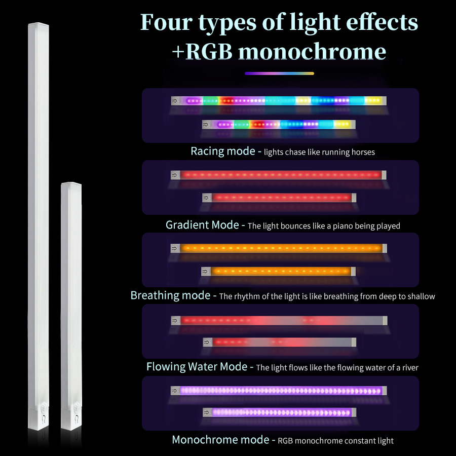 Motion Sensor LED Cabinet Lamp - Led Gaming Light Strip บทวิจารณ์และราคา