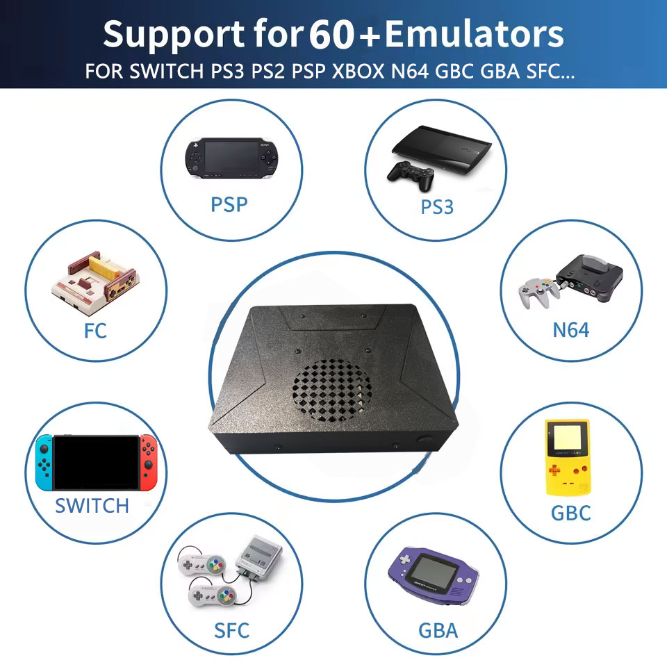 LZAKMR S1 Retro Game Console D - Gaming Console Windows บทวิจารณ์และราคา