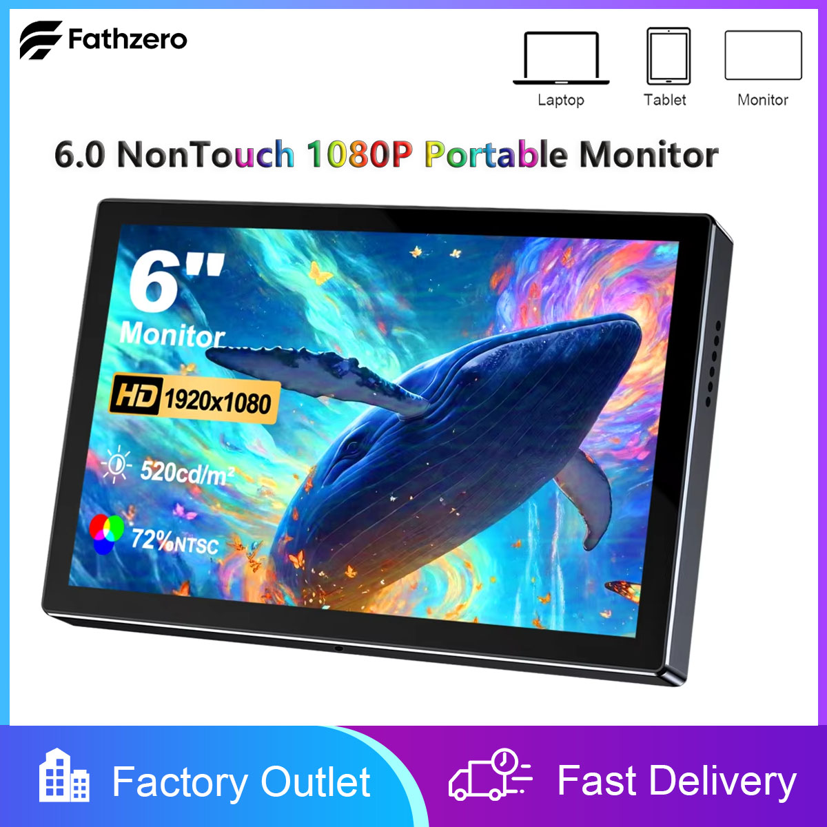 6 Inch Portable Monitor HD 108 - Gaming Console And Monitor บทวิจารณ์และราคา