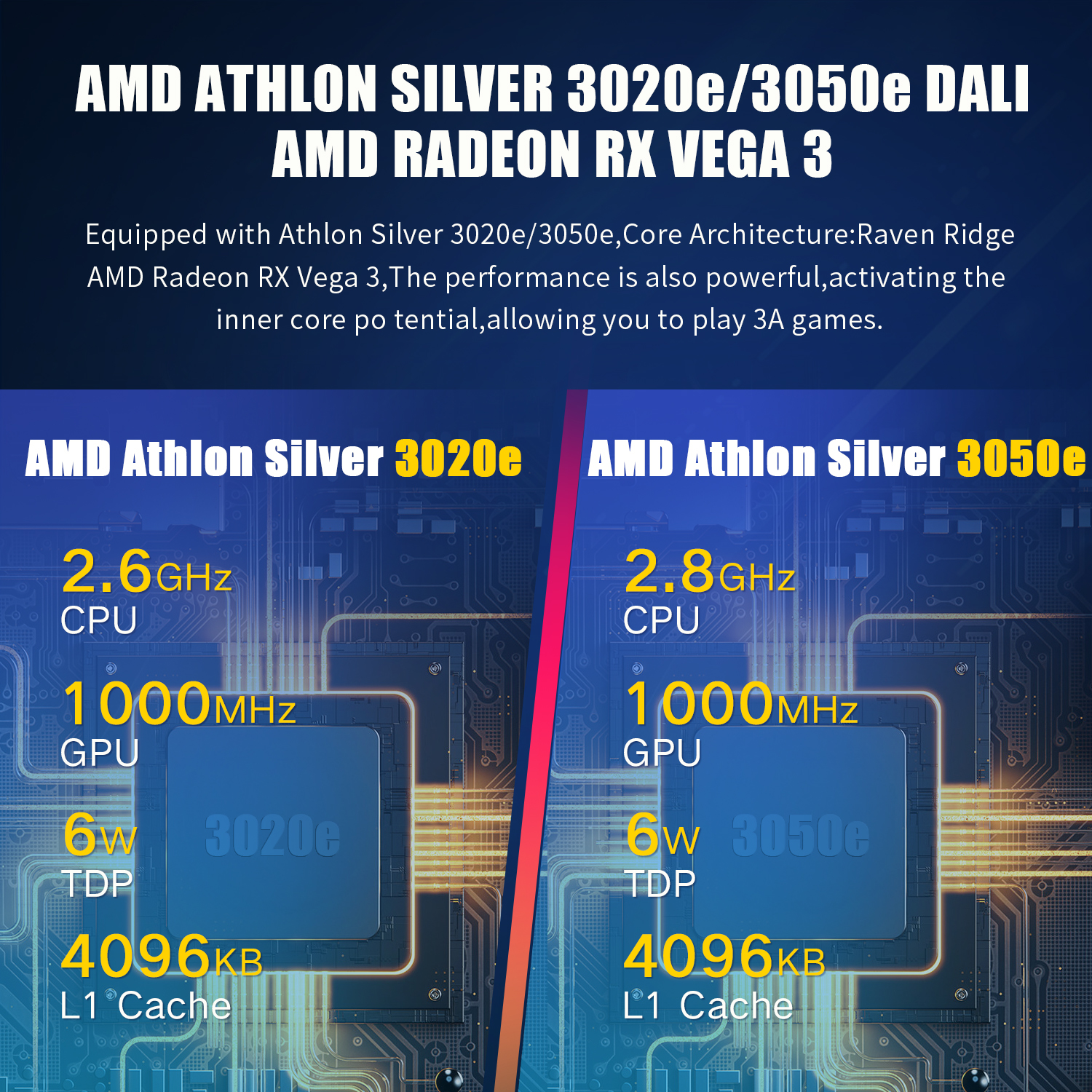 ANBERNIC Win600 PC Games Handh - Gaming Console Windows บทวิจารณ์และราคา