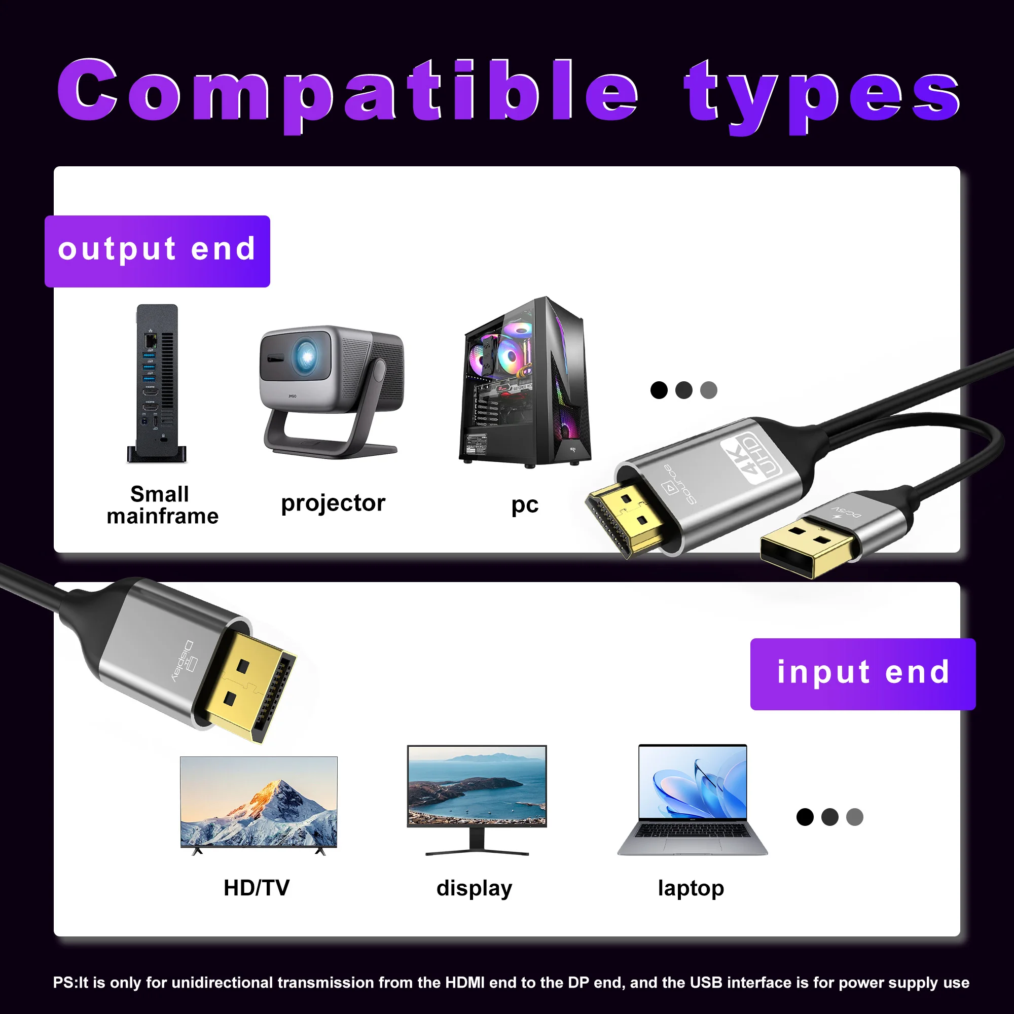 HDMI to DP Converter Cable wit - Gaming Console And Monitor บทวิจารณ์และราคา