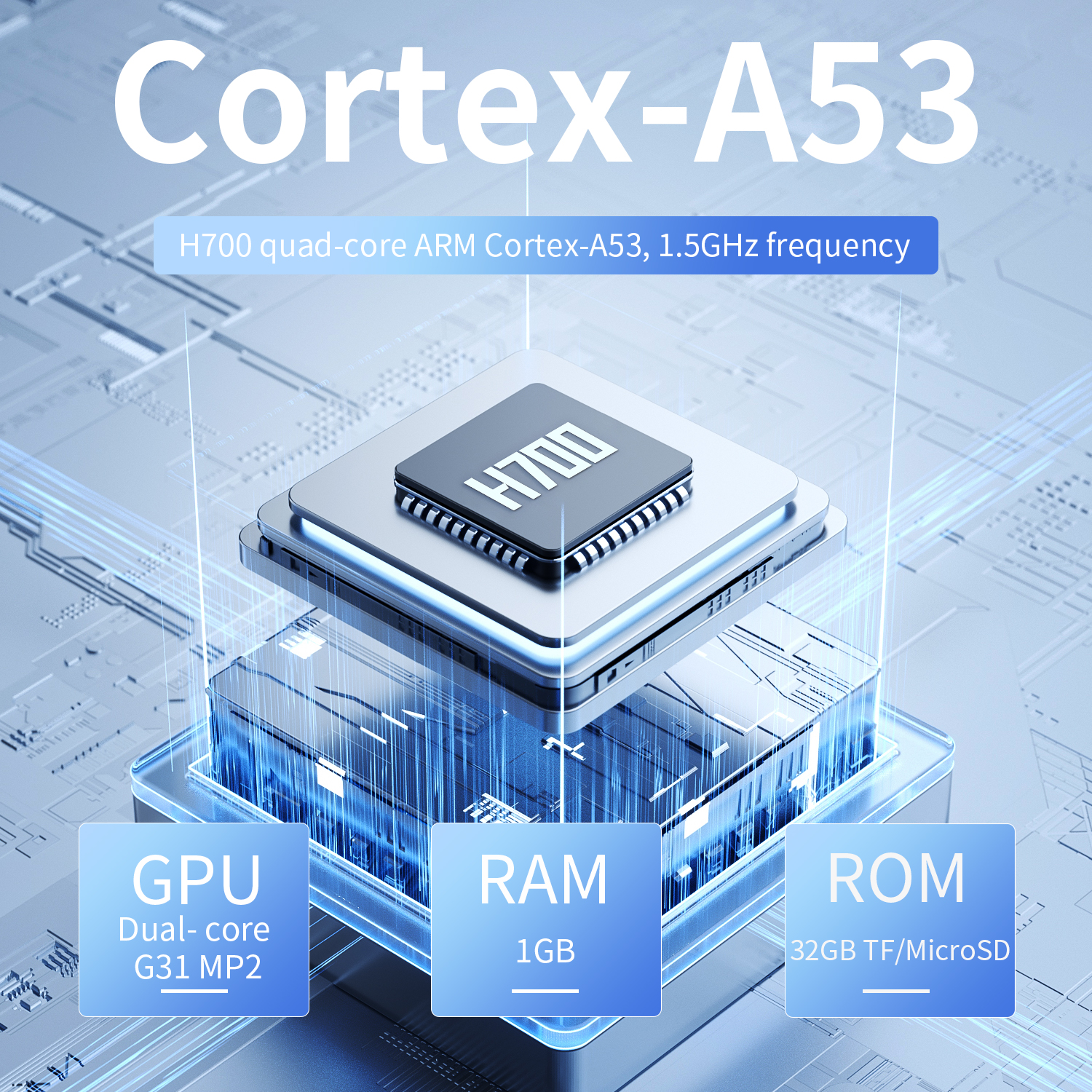 Anbernic NEW RG34XX Retro Game - Gaming Console Years บทวิจารณ์และราคา