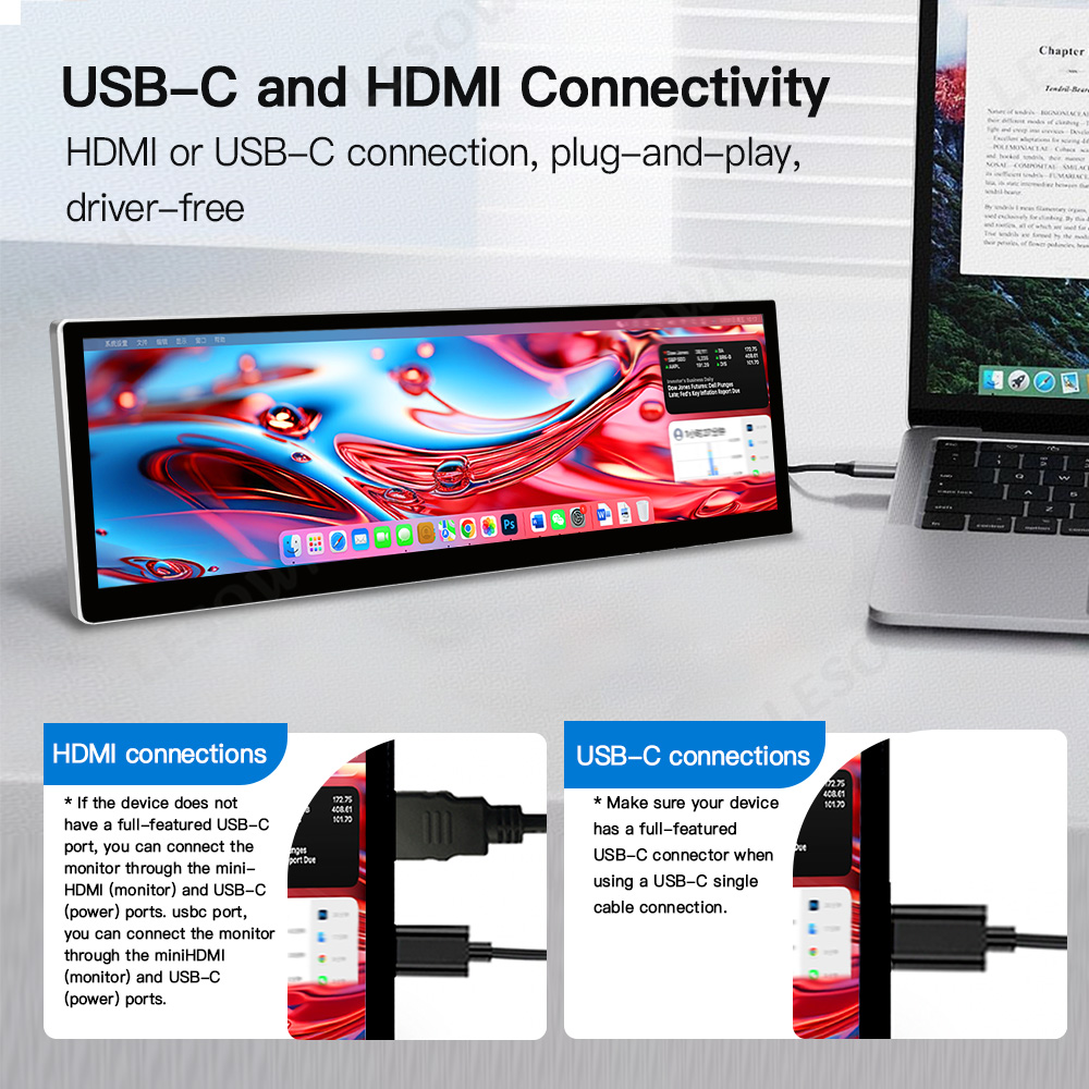 LESOWN 2.5K Bar Monitor 14.5 I - Gaming Console And Monitor บทวิจารณ์และราคา