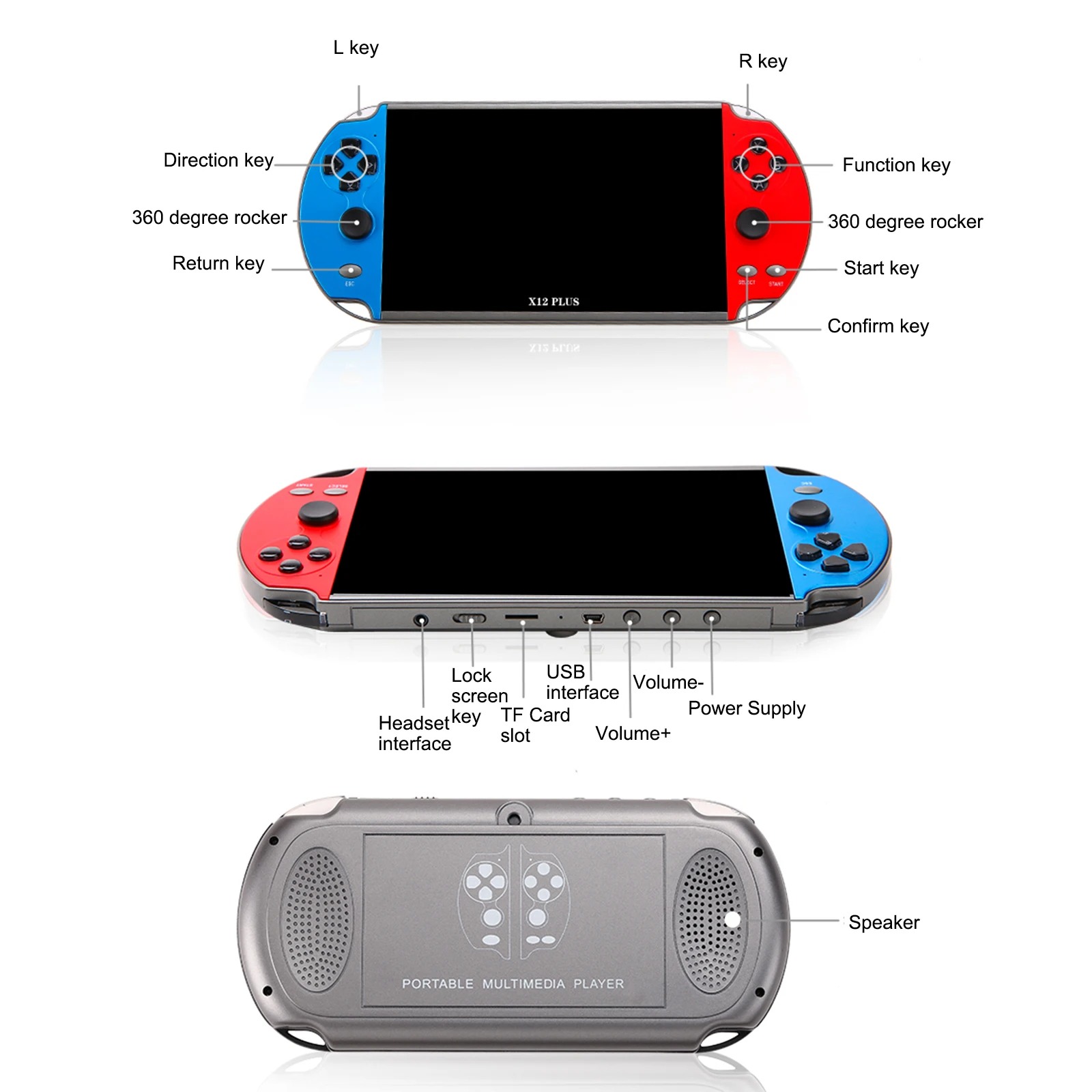 X12 Plus Portable Gaming Conso - Gaming Console X12 บทวิจารณ์และราคา