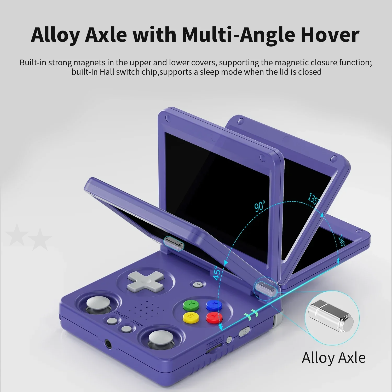 Anbernic RG34XXSP Retro Handhe - Gaming Console Years บทวิจารณ์และราคา
