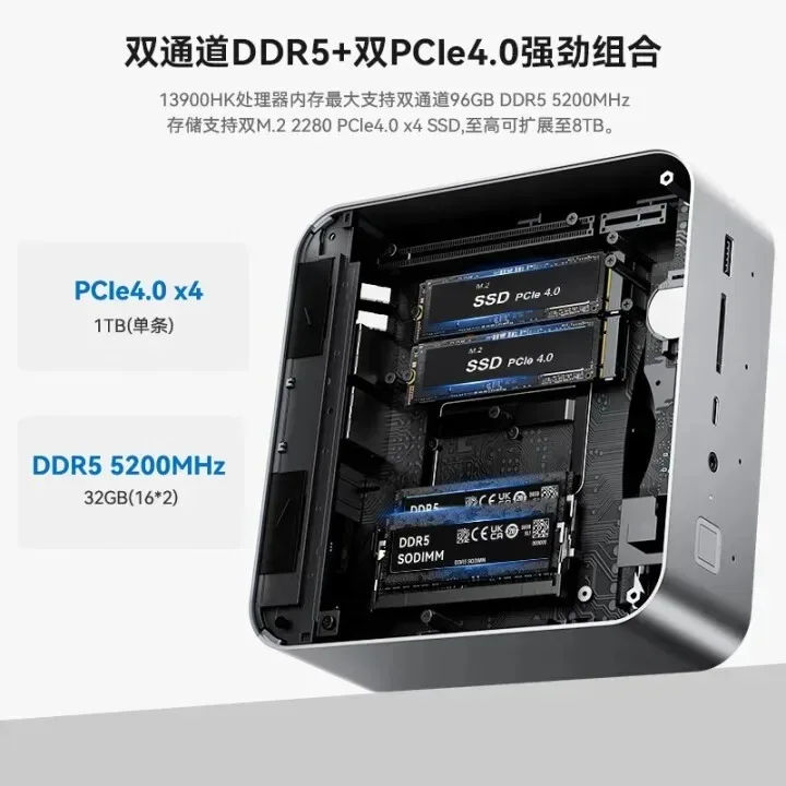 GTi13 UItra 13900HK High Perfo - Console Gaming Hand บทวิจารณ์และราคา