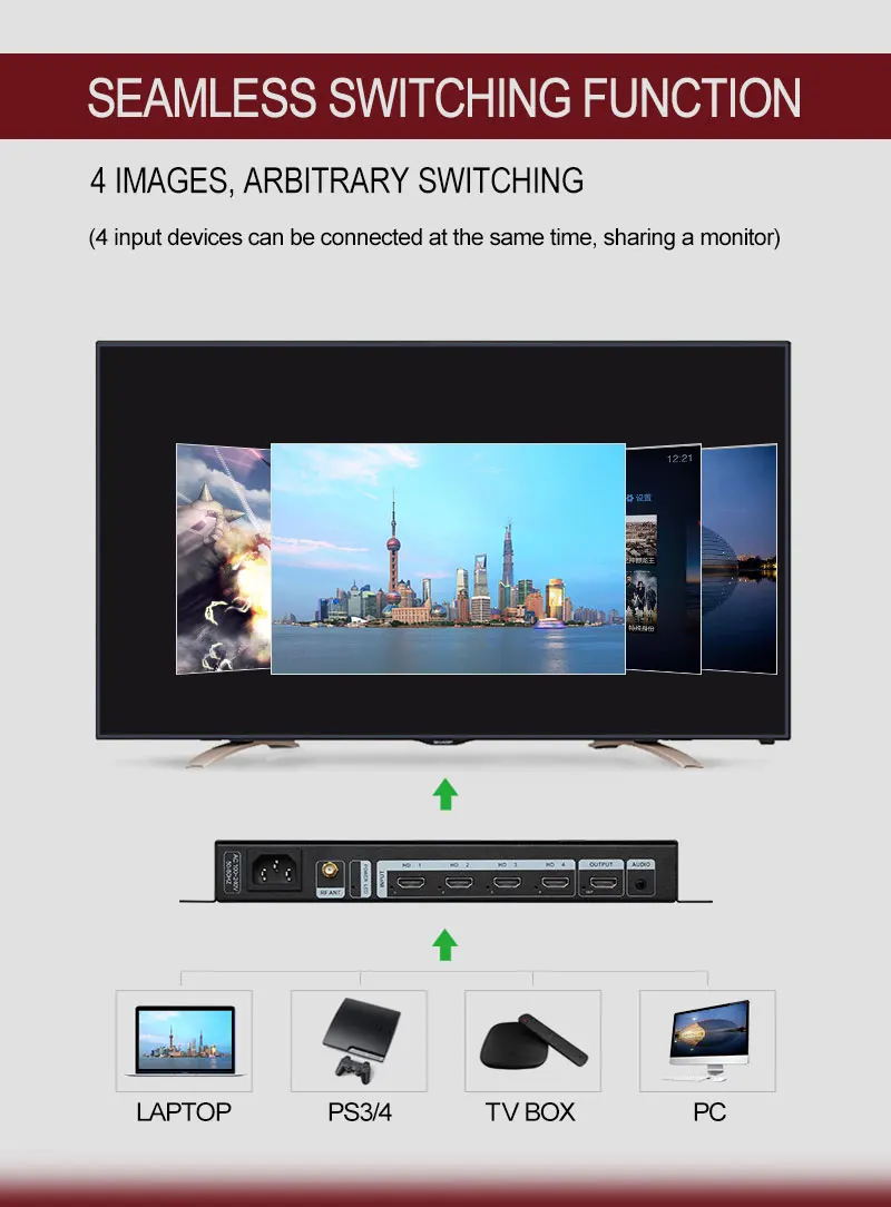 Amoonsky Splicer 4K 30HzDVI HD - Gaming Console Images บทวิจารณ์และราคา