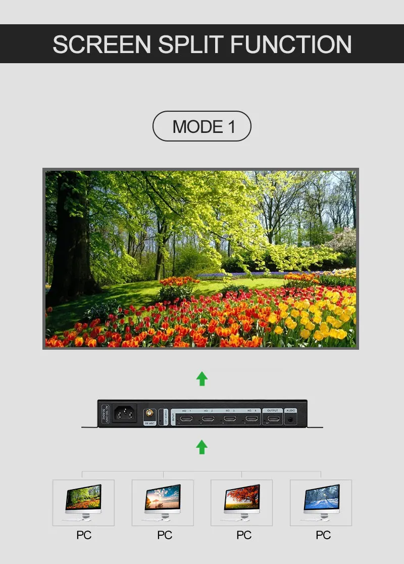 Amoonsky Splicer 4K 30HzDVI HD - Gaming Console Images บทวิจารณ์และราคา
