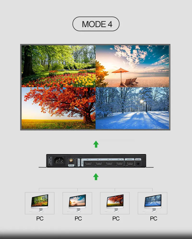 Amoonsky Splicer 4K 30HzDVI HD - Gaming Console Images บทวิจารณ์และราคา