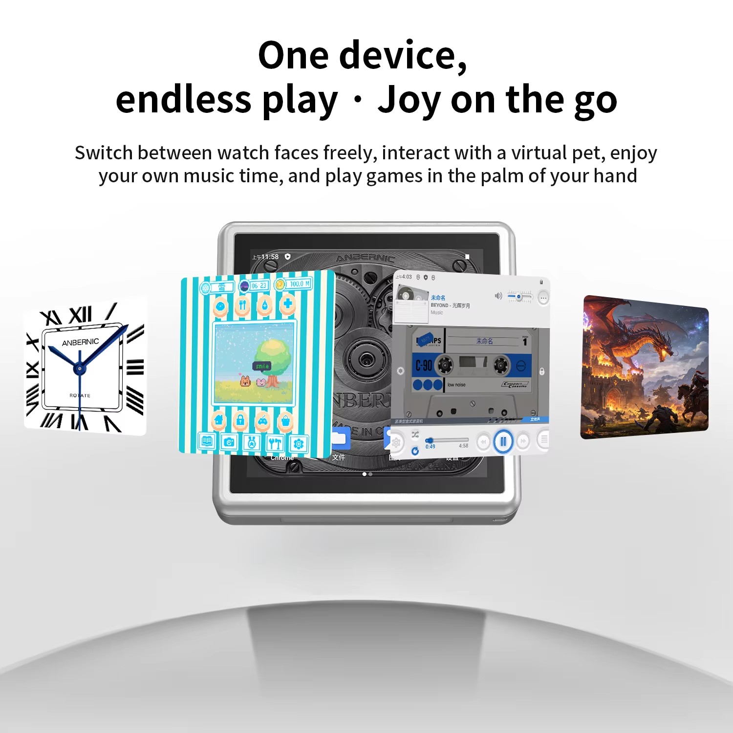 ANBERNIC RG Rotate Handheld Ga - Gaming Console Years บทวิจารณ์และราคา