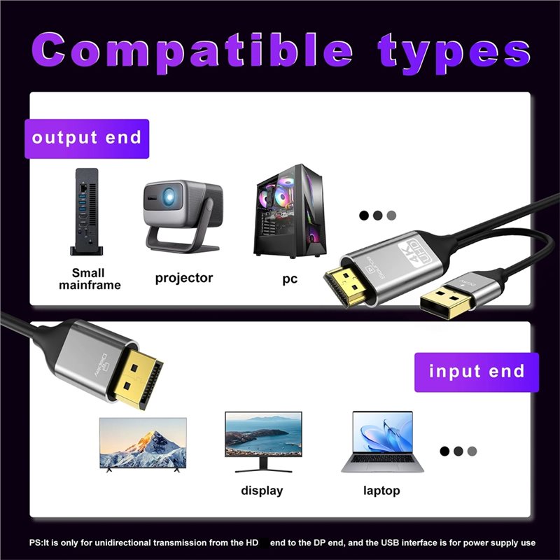 B03B--Compatibleto DP Converte - Gaming Console And Monitor บทวิจารณ์และราคา